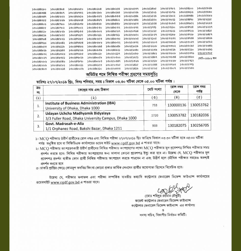 cgdf auditor exam result