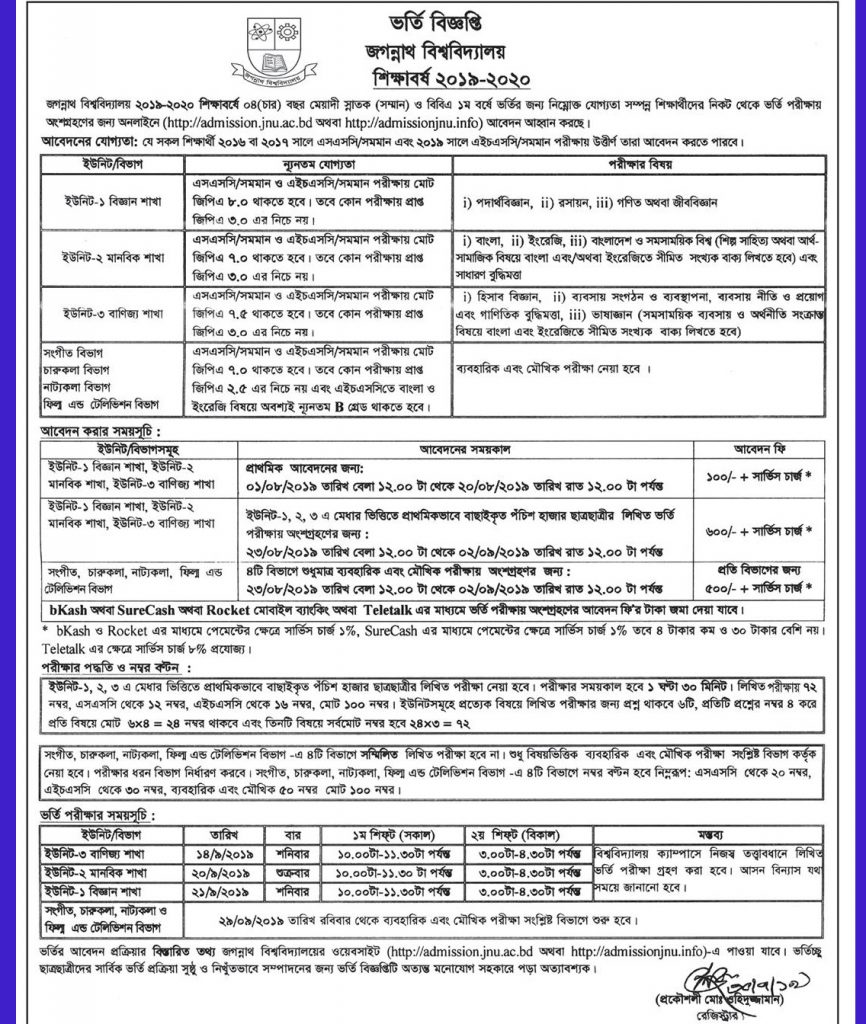 Jagannath university admission circular 2019-20