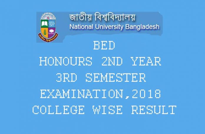 BED Honours 2nd Year 3rd Semester exam result