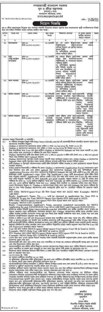 moysports.gov.bd job circular