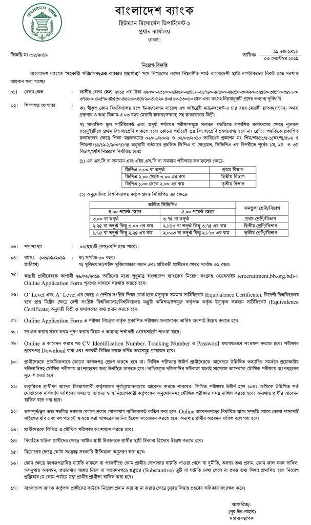 Bangladesh Bank Job Circular