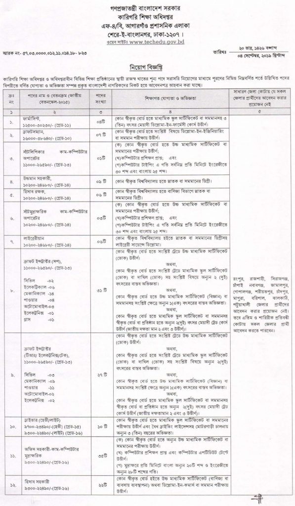 DTE Job Circular