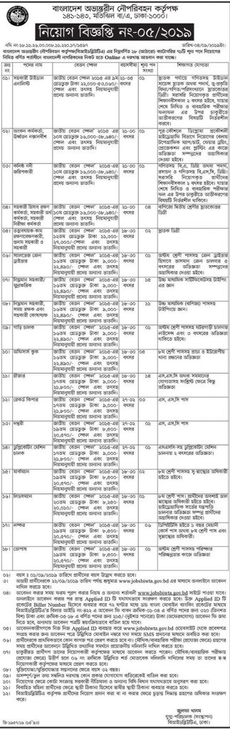 Bangladesh Inland Water Transport Authority BIWTA Job Circular