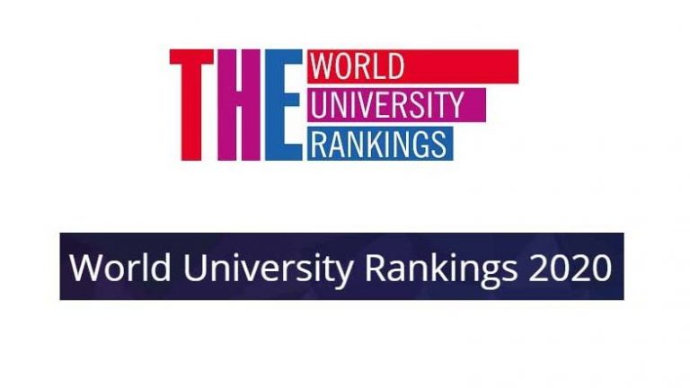 World Top Rankings University 2020