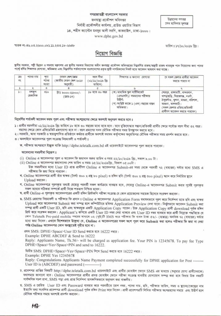 Dphe Job circular