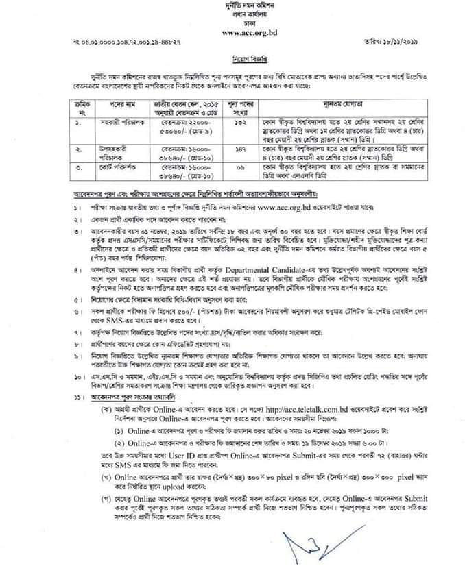 Dudok Job circular