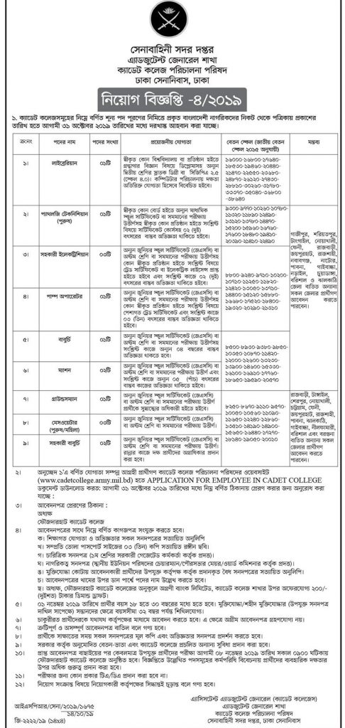 army head quarter job circular