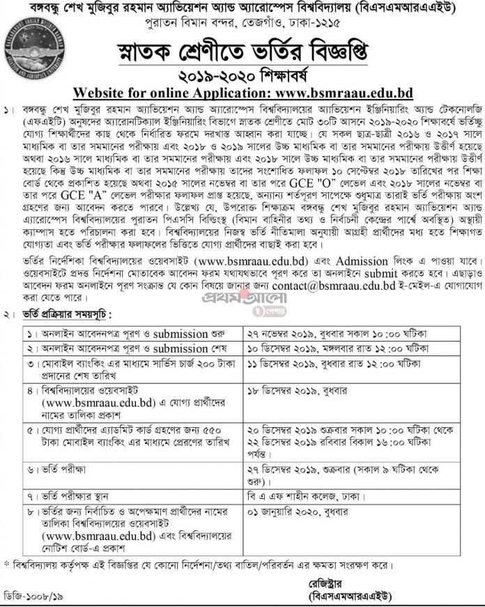 BSMRAAU BSC admission