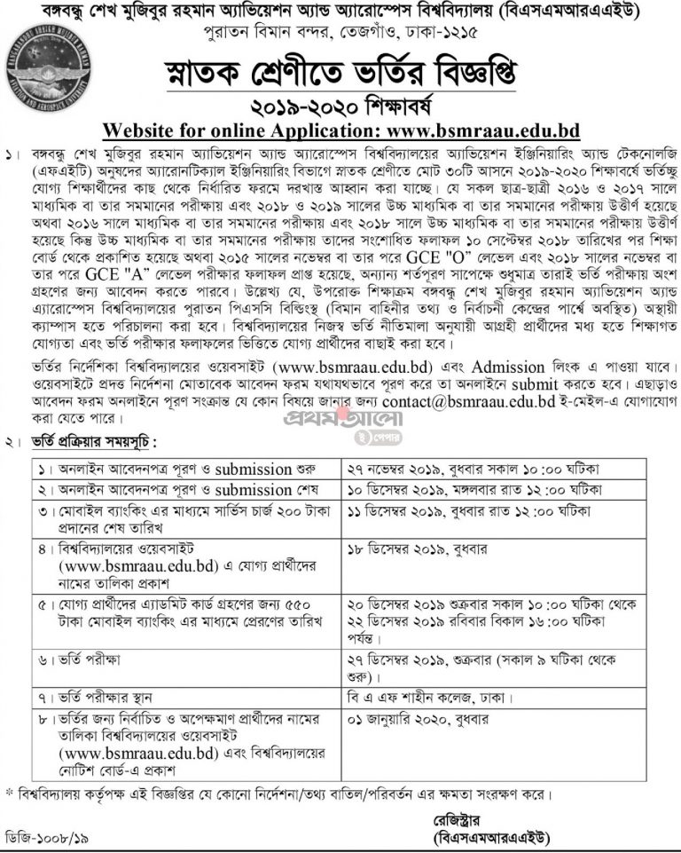 BSMRAAU BSC admission