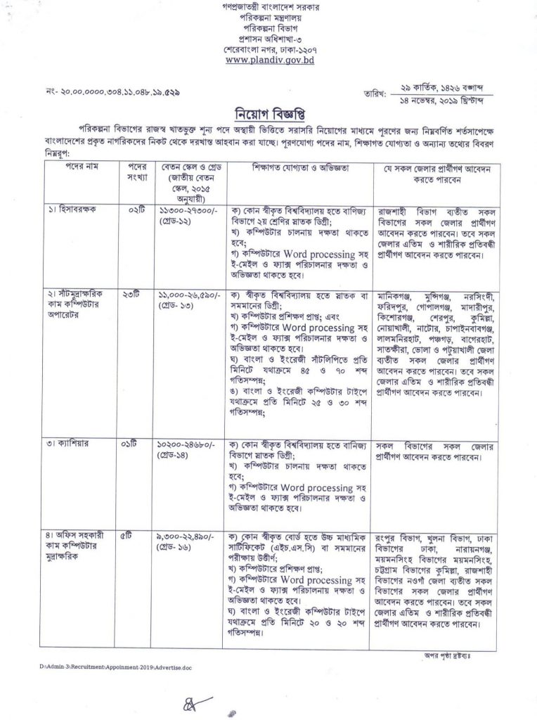 Ministry of Planning Job Circular 2019