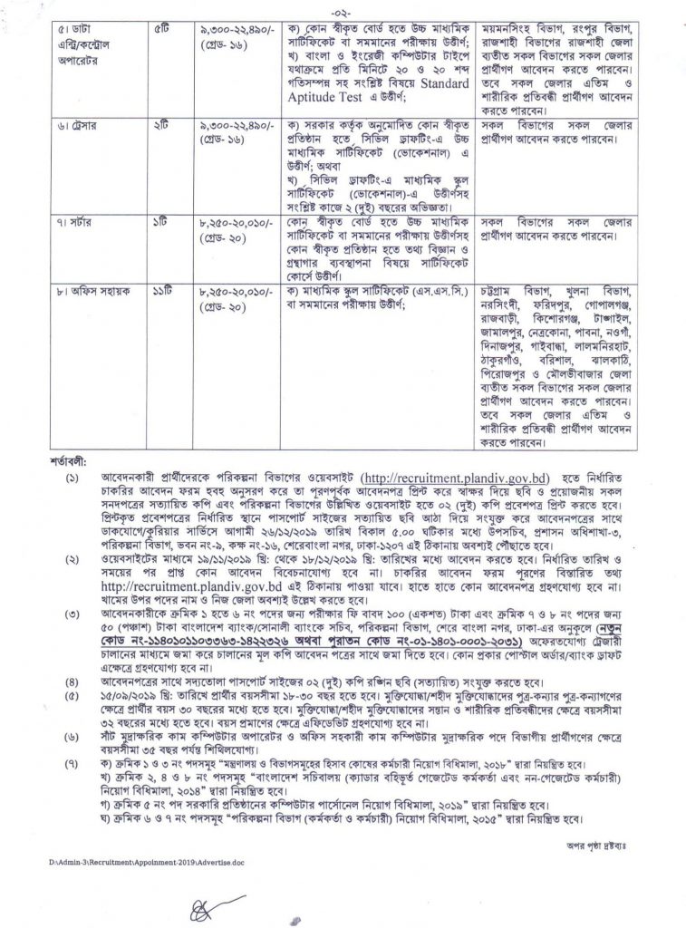 Ministry of Planning Job Circular 2019-2