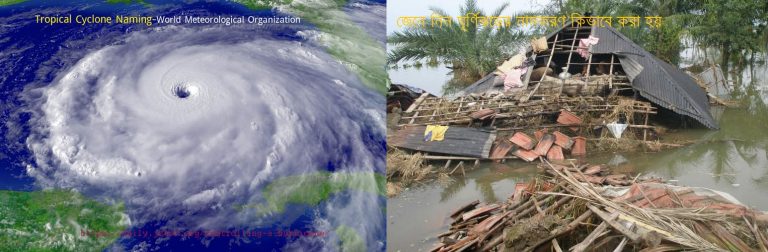 Hurricane Names List, How are Cyclones Named?