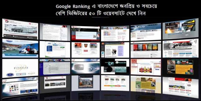 Most-visited-websites-in-Bangladesh